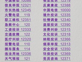 虚拟电话怎么查来源信息
