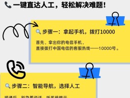 包含免费的网络电话怎么用的呢的词条