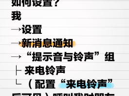平板打电话吗小的苹果能用吗怎么设置铃声