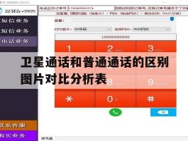 卫星通话和普通通话的区别图片对比分析表