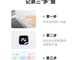 怎样用虚拟电话