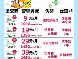 网络电话免费有哪些套餐可以用的呢