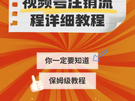 虚拟电话号怎么注销