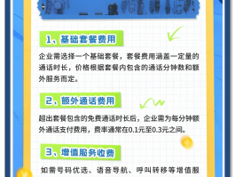 400电话收费的标准是什么