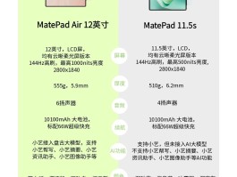 平板通话功能对比手机哪个好