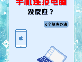 怎么用电脑打电话号码加微信号