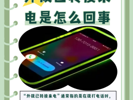 关于如何用电脑打电话显示别的号码来电呢怎么设置的信息
