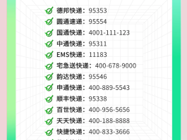 包含快递虚拟电话号是怎么回事啊的词条
