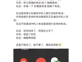 怎么样使用网络电话打电话