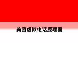 美团虚拟电话原理图