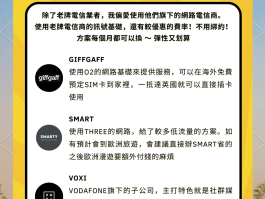英国电话卡号码怎么看的到手机号的简单介绍