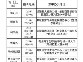 网络电话卡违法吗怎么举报
