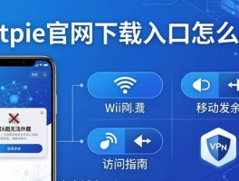 全球免费通话软件推荐下载安卓版