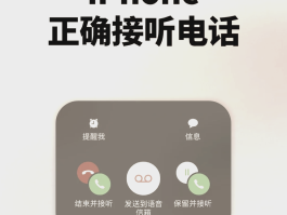 关于回拨电话是空号有危险吗怎么办呢苹果13的信息