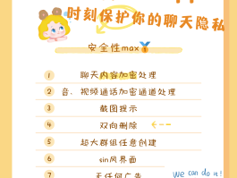 加密通话软件哪个好用安全性高的