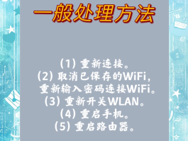 怎么办网络电话卡