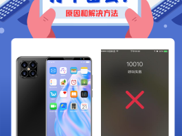 虚拟电话怎么办