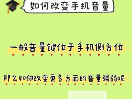 高清通话语音音频怎么调节音量大小呢