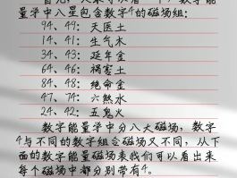 怎样隐藏手机号中间4位数的数字和字母