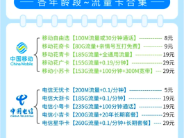 电话卡办理需要多少岁才可以办理