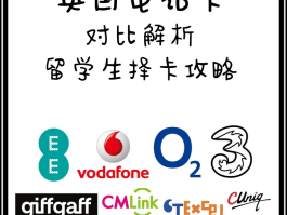 国外电话卡怎么打国内手机号码的电话