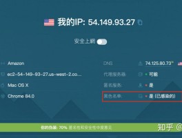 国外电话卡注册怎么办理流程图片大全