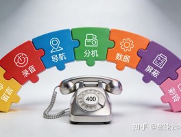 国内打400电话收费