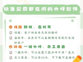 在线虚拟电话服务平台是什么