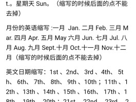 加密通话英语缩写怎么写的