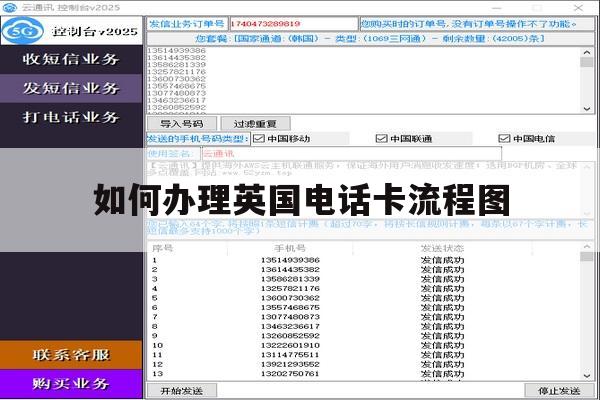 如何办理英国电话卡流程图 如何办理英国电话卡流程图